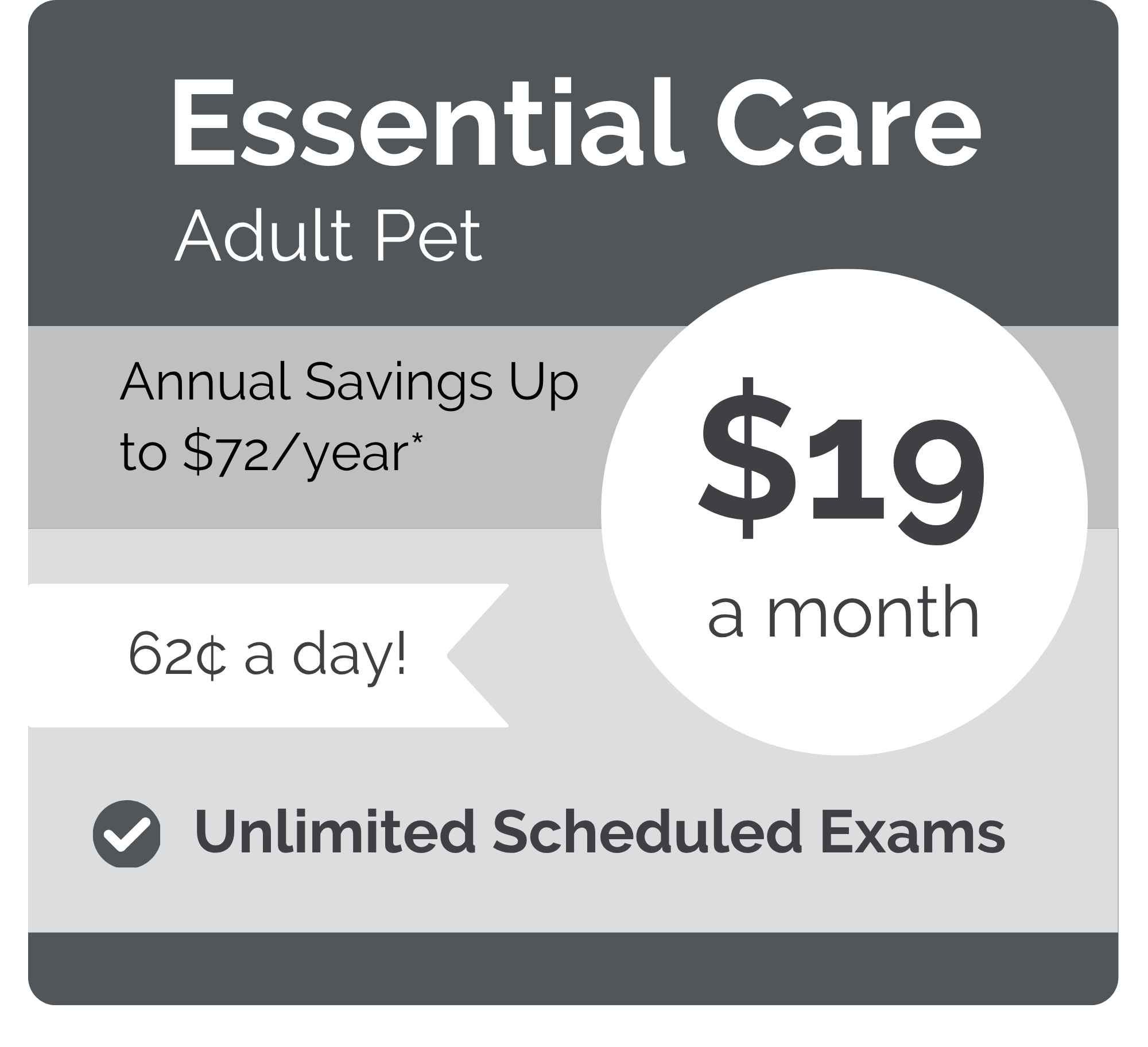 AH of Avon VIPet Plan_pricing_Essential